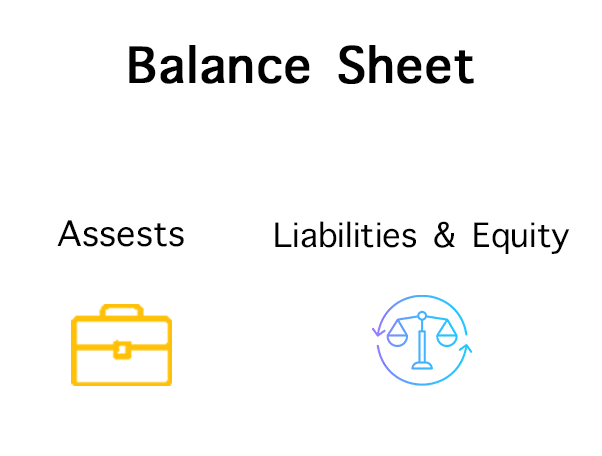 Balance Sheet preview